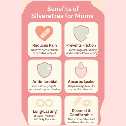 Milvena™ Breastfeeding Relief Cups