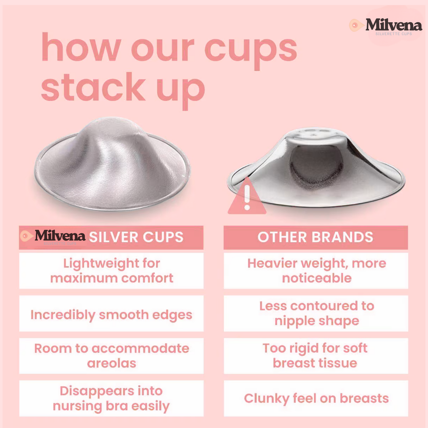 Milvena™ Breastfeeding Relief Cups