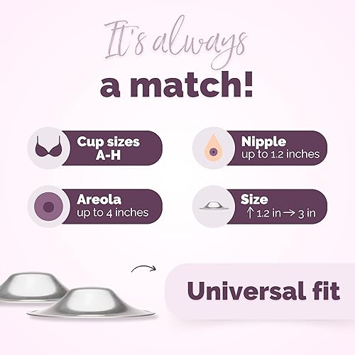 Milvena™ Breastfeeding Relief Cups